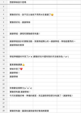 Alice - 社團課後學妹回饋