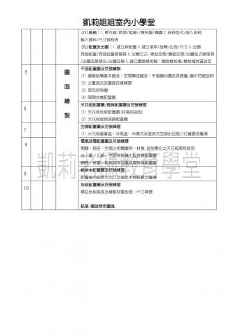 凱莉 室內小學堂 - 