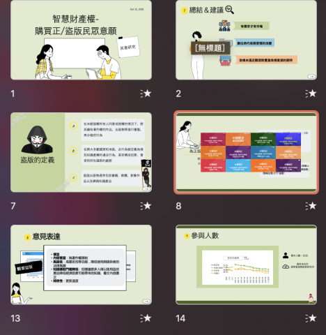 蔡宇筑 - PPT美編及排版 蔡宇筑 - PPT美編及排版