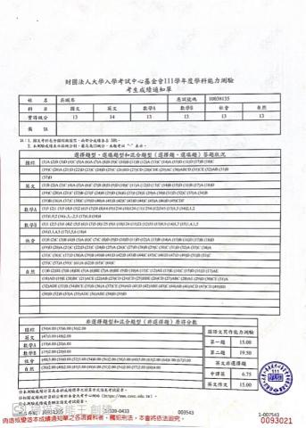 吳珮岑 - 111學測成績單-國文13級（頂標）、英文14級（頂標）、數A13級（頂標10級）、數B13級（頂標）、社會13級（頂標）、自然13級（頂標）
*滿分皆為15級分