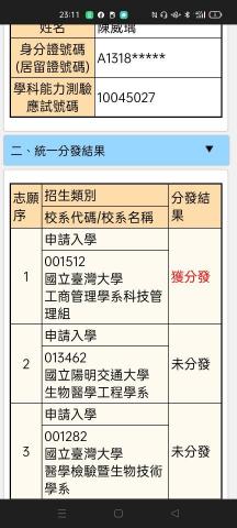 陳威瑀 - 台大工商管理學系科技管理組錄取證明