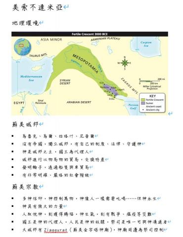 sunzhiwei office - 自編講義