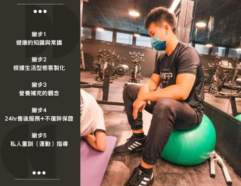 X-24運動營養團隊 - 