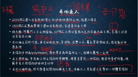 sunzhiwei office - 上課過程與筆記