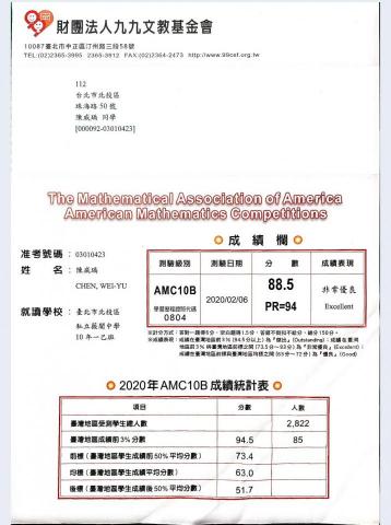 陳威瑀 - AMC10美國數學競賽 全國PR94