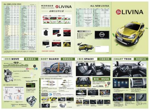 毛球 - 車子型錄