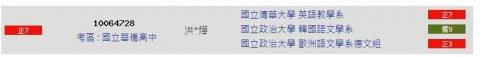 洪嫻燁 - 大學錄取情形～