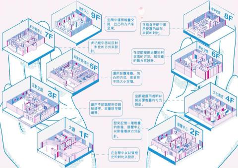 里雁 - 平面排版設計