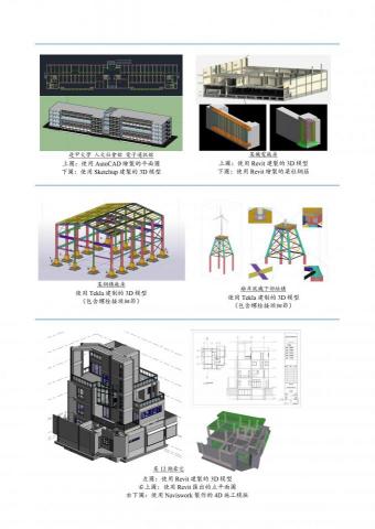 GQ Sheng - 運用BIM相關軟體所完成的部分成品