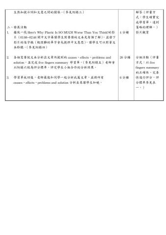 黃惠淳 - 108課綱素養導向教案