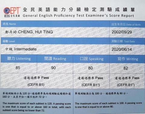 鄭卉婷 - 英檢中級分數