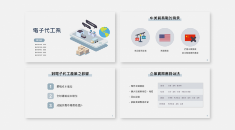 彭煖蘋 - 學校報告製作