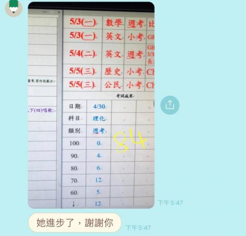 何錚 - 家長回饋