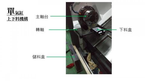 CY Wei  魏 - 使用一個氣壓缸完上下料設計 CY Wei  魏 - 使用一個氣壓缸完上下料設計