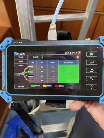達萬科技有限公司 - 網路測試 達萬科技有限公司 - 網路測試