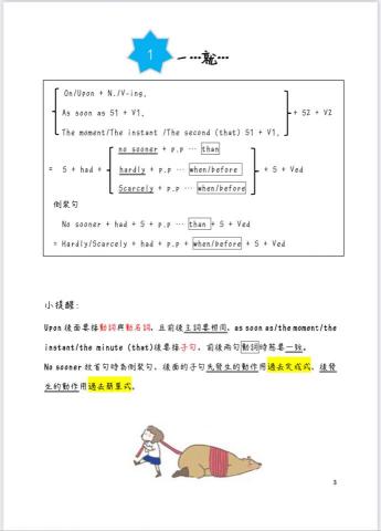 Alice Hsu - 句型講義