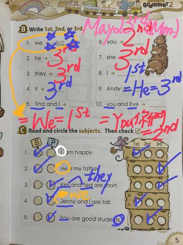 Language Lab. 2022 - Online Classes