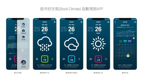 懶人科技工作室 - 股市好天氣(Stock Climate) 指數預測APP