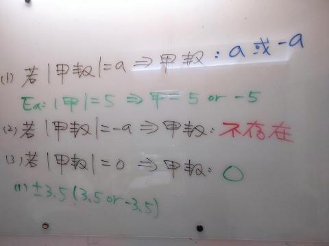 國中小專業數理家教 - 國一數