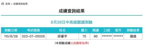 邱睿宇 - 中高級英檢