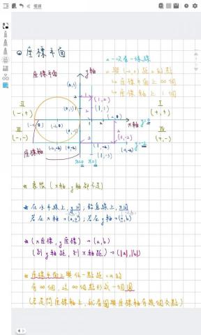 林君佩 - 國一課程歸納整理