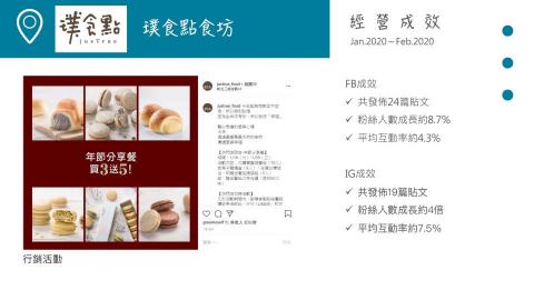 張誼蘋Apple - 甜點社群案例 張誼蘋Apple - 甜點社群案例