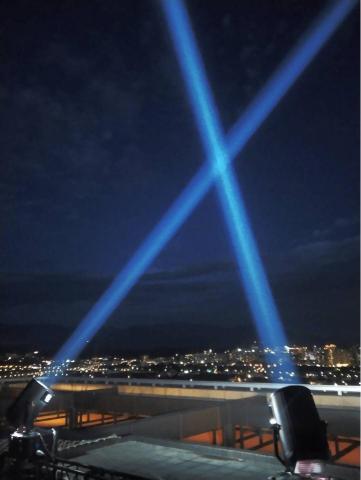 system101 engineering - 