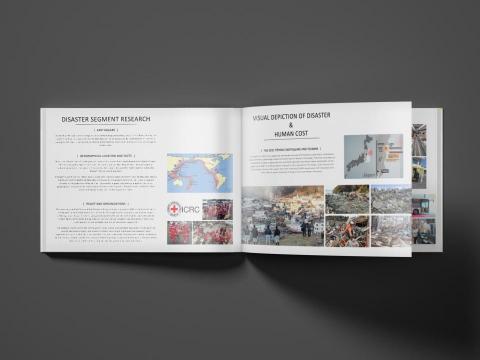 Mark_LayoutDesign - 文字/圖片排版設計