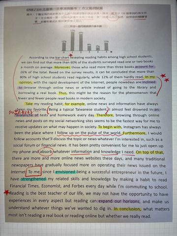 劉仰軒 - 為同學進行作文範例試寫及講解