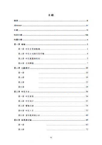 Minnie Chen - 論文目錄製作