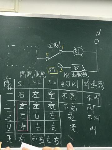 蕭崇恩 - 還有學過電機專長