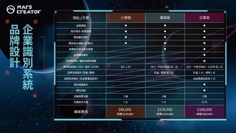 火星創造有限公司 - 