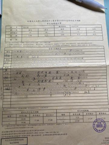 張呈遠 - 110學測