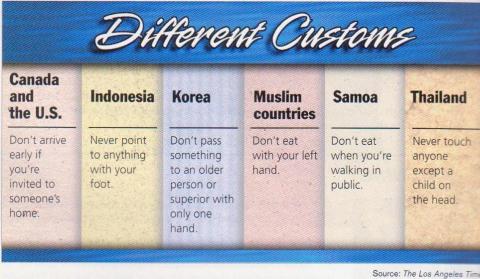 帝國翻譯商標事務所 - 壽元製藥 商用英語課程 海關英語