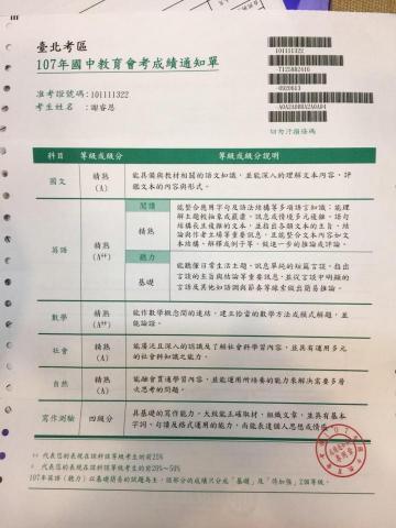 謝睿恩 - 會考成績證明