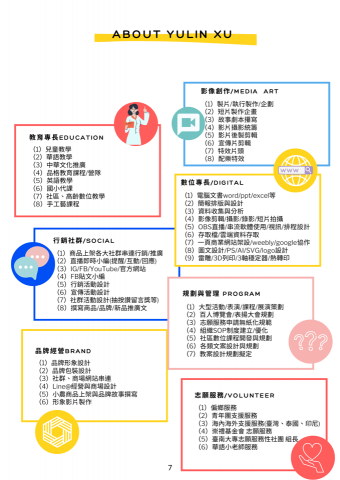 許郁霖 - 關於我