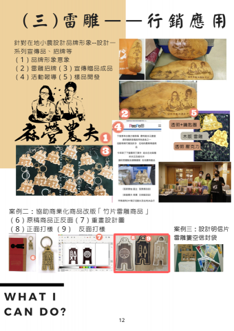 許郁霖 - 文創設計與開發