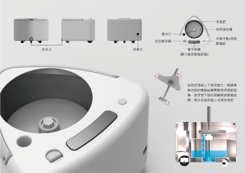 公雞先生 - 畢業製作設計-拖把組