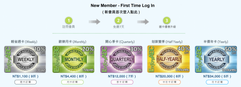 ✈️Stephany(7年國際空服員+20年商業英語教練) - 