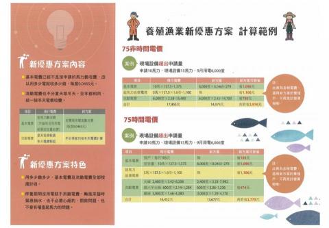 三和地政士事務所 - 