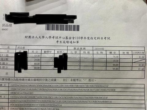 邱品慈 - 成績證明
