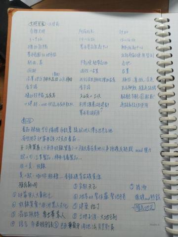 李柔葶 - 地理筆記