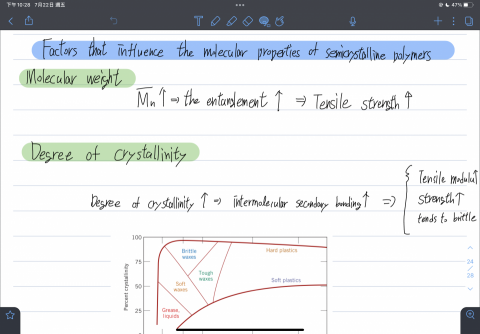 台大理化家教傅老師 - 材料筆記
