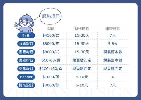 張芷瑄｜個人設計工作室 - 服務項目及基本價格、基本時程