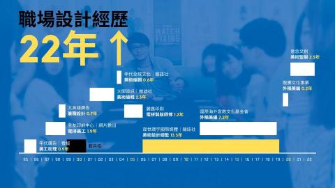 磐石藝術工作室 - 