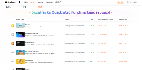 Scallop - Scallop joining Solana Hackathon.