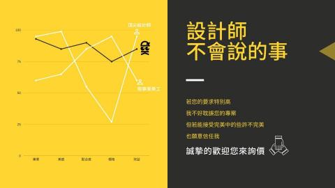 磐石藝術工作室 - 