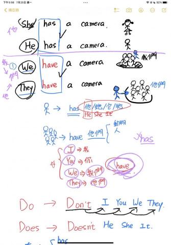 Jimmy吉米 - 線上課程節錄