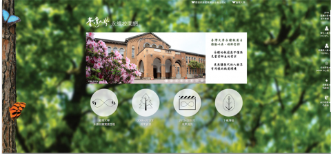 赫達利科技公司 - 台大永續校園網(本公司工程師舊作)