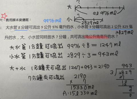 Wendy✨線上數學家教 👩‍🎓 - 小學四年級學生作業訂正內容